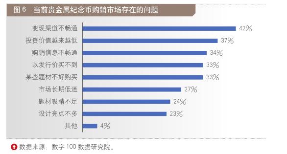 纪念币收藏，一场跨越时空的财富之旅——纪念币报价的背后故事