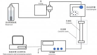 公司文化 第70页