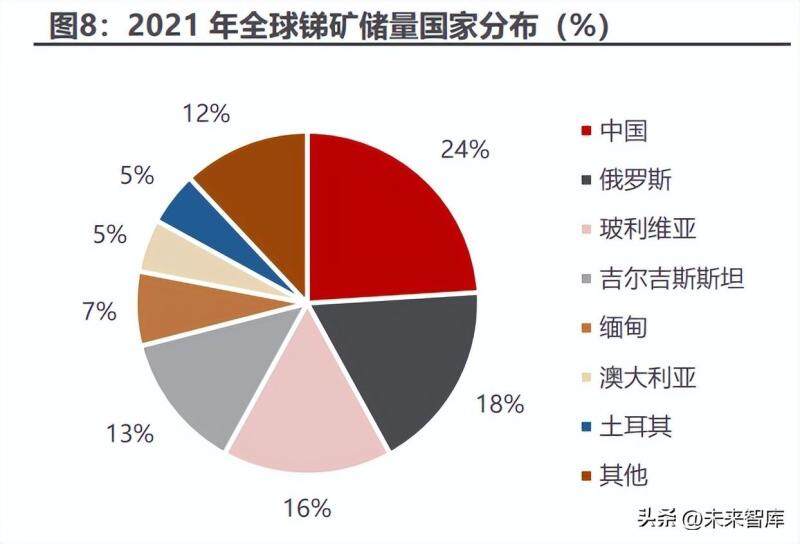 联系我们 第74页