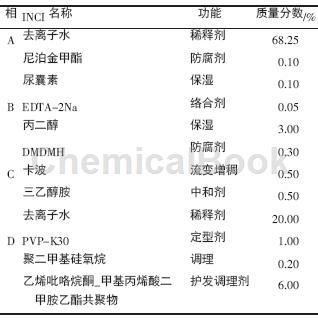 卡波树脂，从基础到应用的全面解析