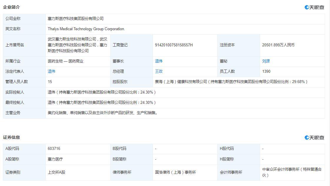 试剂代理，科学研究的幕后英雄