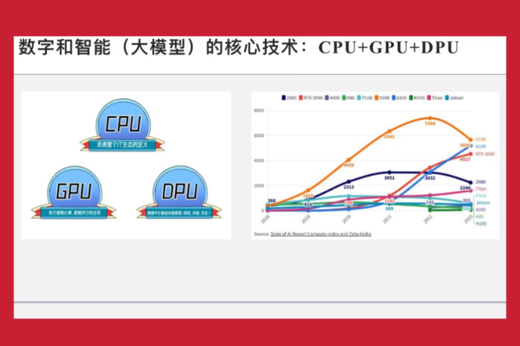 探索CppU，C++与Unreal Engine的完美融合