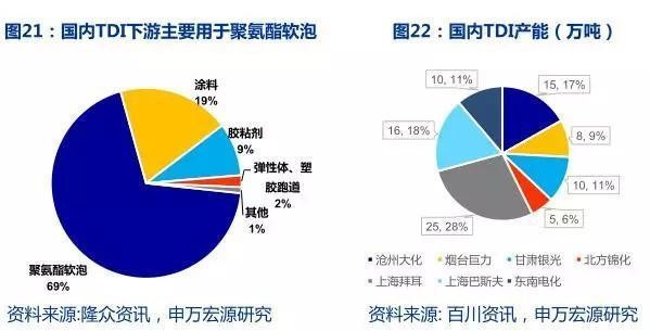 公司简介 第74页