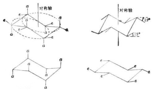 兼职工作 第70页