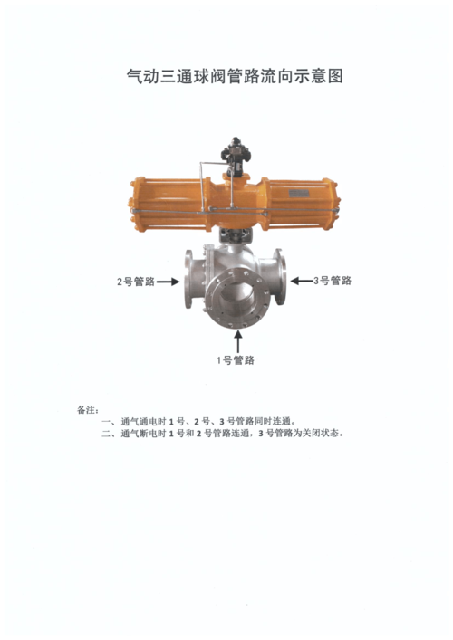 公司简介 第69页