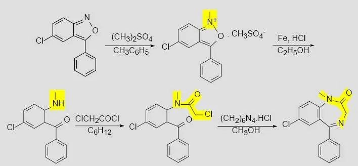 醚链，化学世界的隐秘纽带