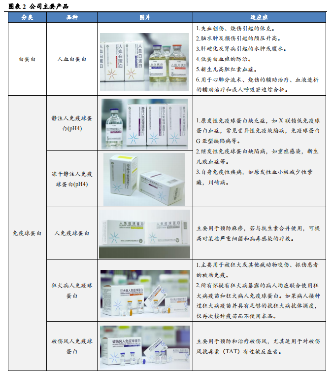 公司文化 第66页