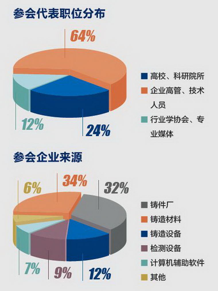 山东化工网，助力化工行业转型升级的数字化平台