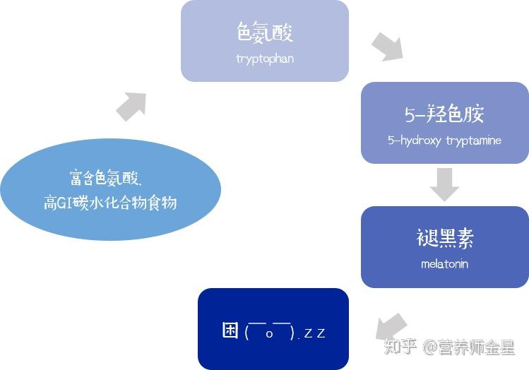 联系我们 第70页