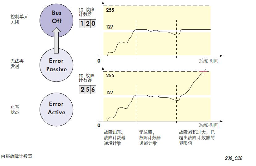 亚硝酸钙，化学特性、应用与安全考量