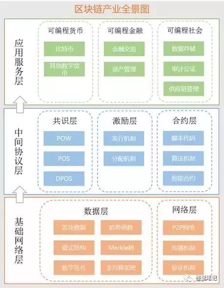 电梯工程技术的深度解析，从基础原理到现代应用