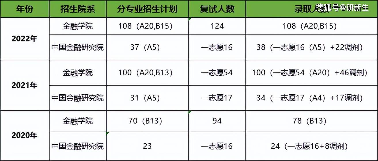 浙江财经大学录取分数线，解读与展望