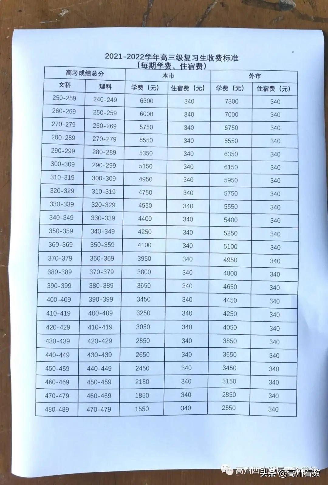 人民大学招生，梦想启航的殿堂