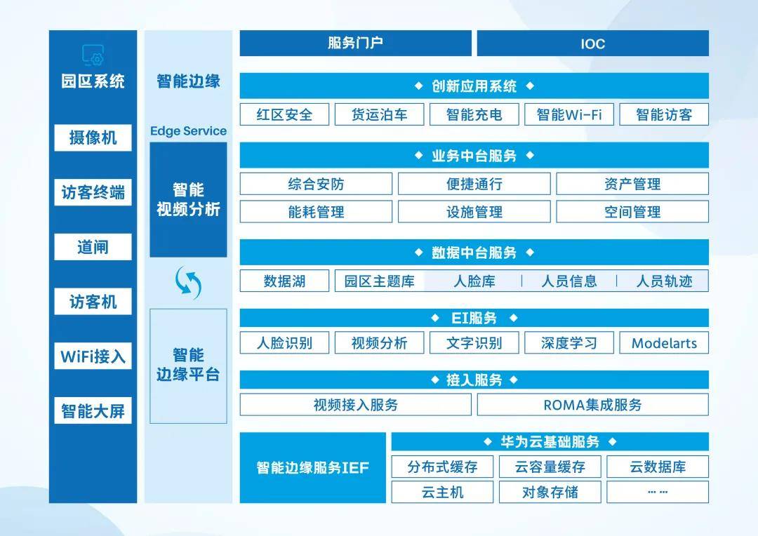 管家婆最全免费资料，打造高效、智能的财务管理新体验