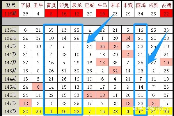 探索2025年12生肖与49码图的神秘联系