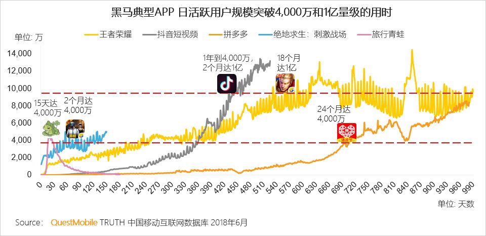 2025年，管家婆的马资料——未来赛马产业的数据智慧