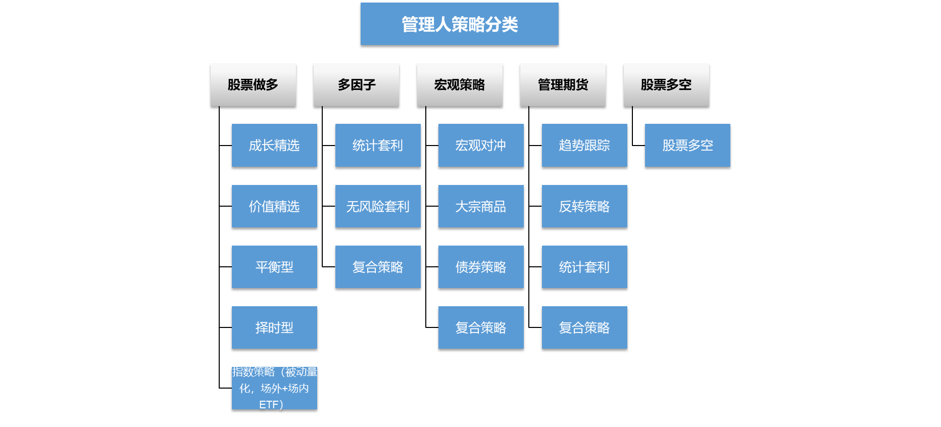 管家婆资料精准大全，解锁高效管理与决策的秘密武器