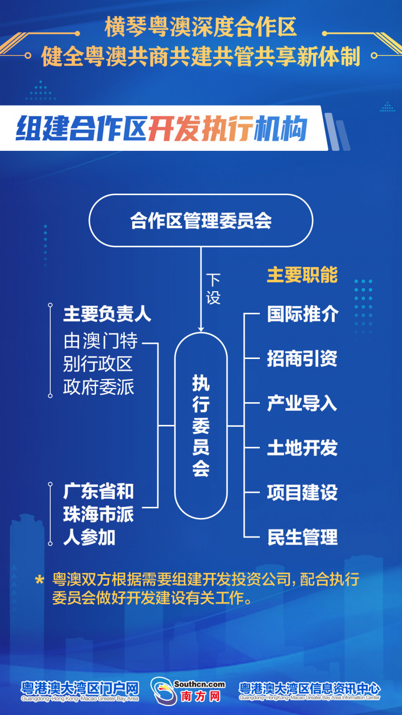 免费共享，新澳精准资料第630期全面解析