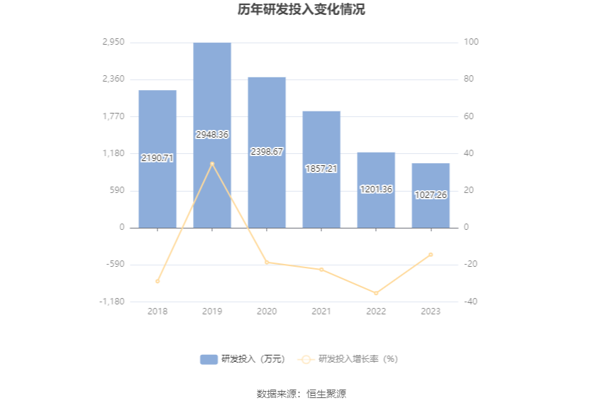 2023年管家婆资料正版大全，打造高效管理与决策的利器