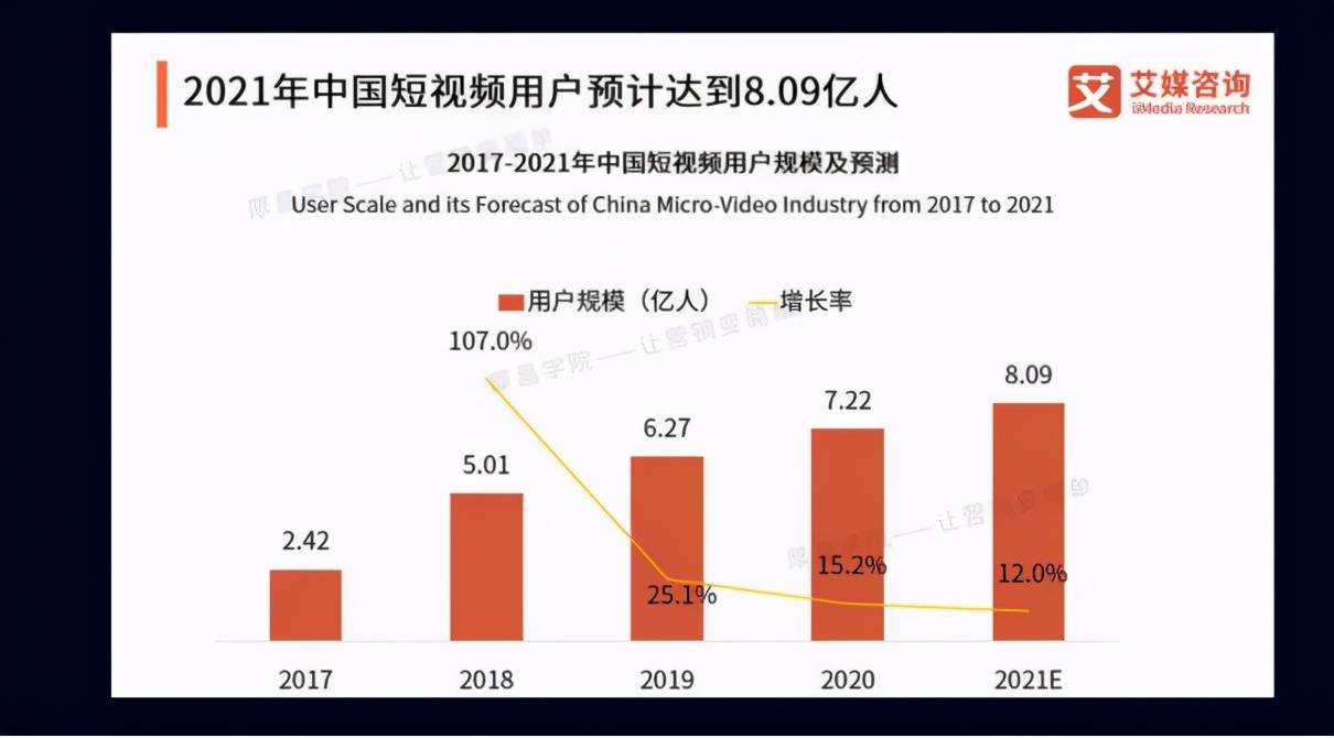 免费共享，新澳精准资料第630期全面解析