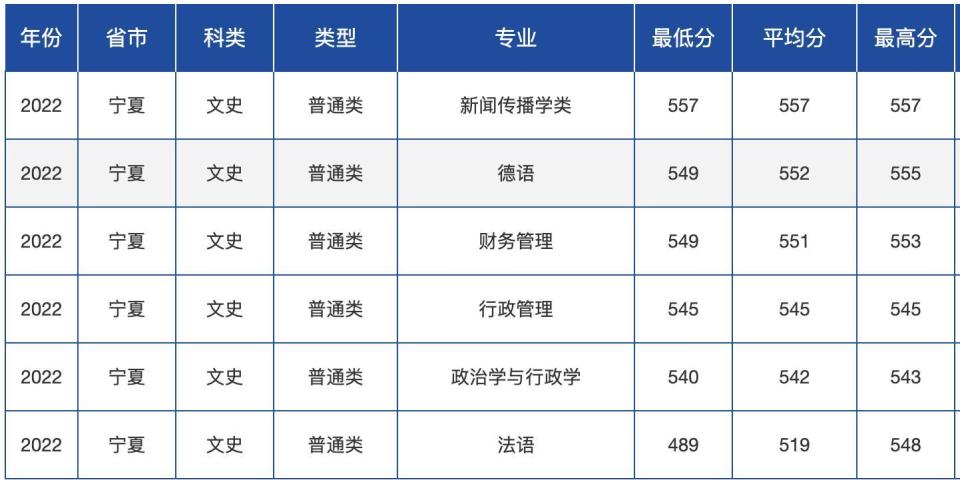 2024年高考分数线，预测与展望