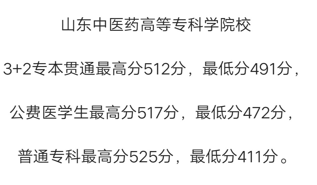 山东中医药高等专科学校，分数线背后的故事与展望