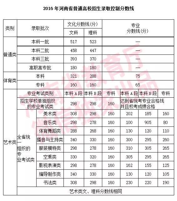 公司简介 第62页