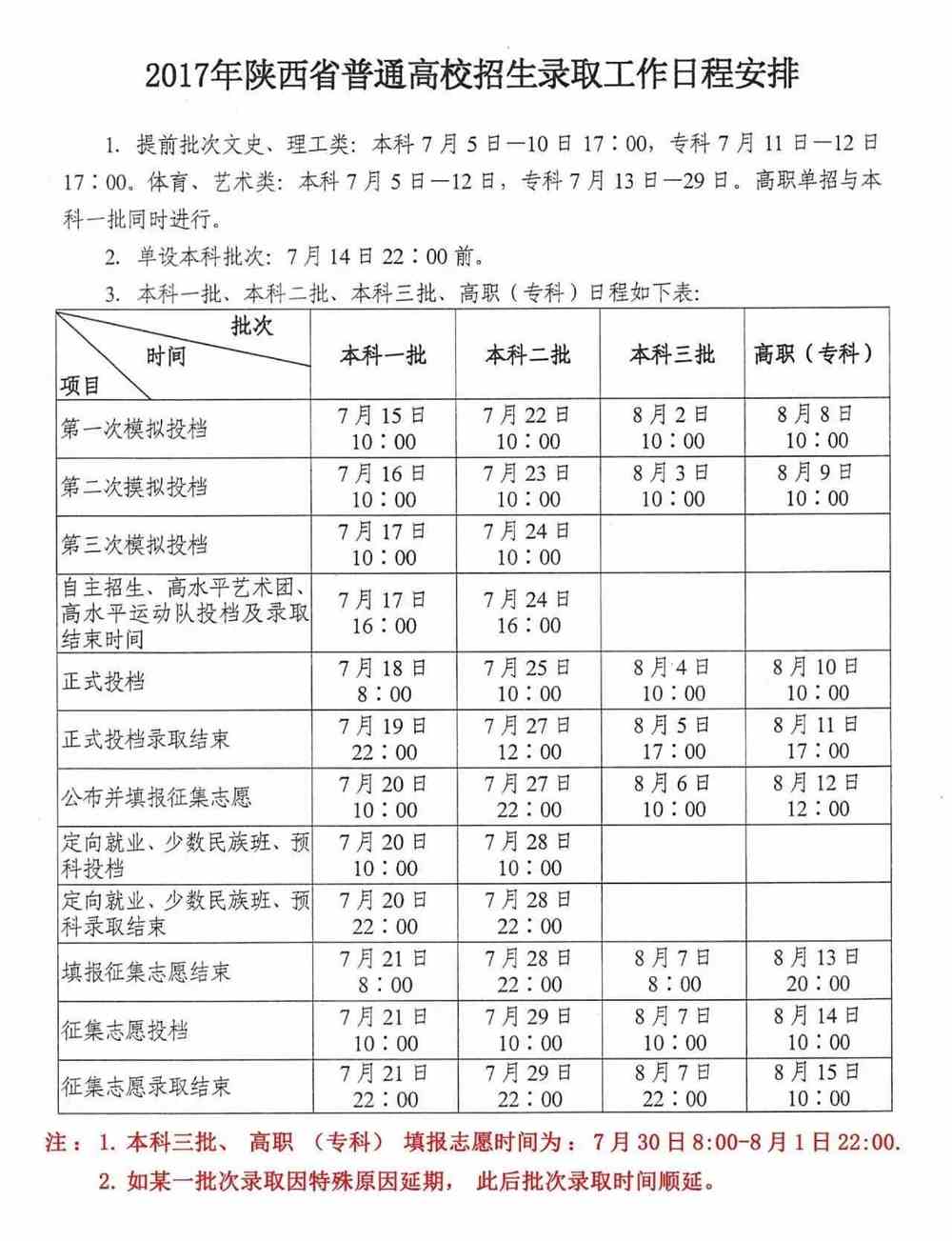 陕西高考填报志愿时间全解析，把握关键节点，科学规划未来