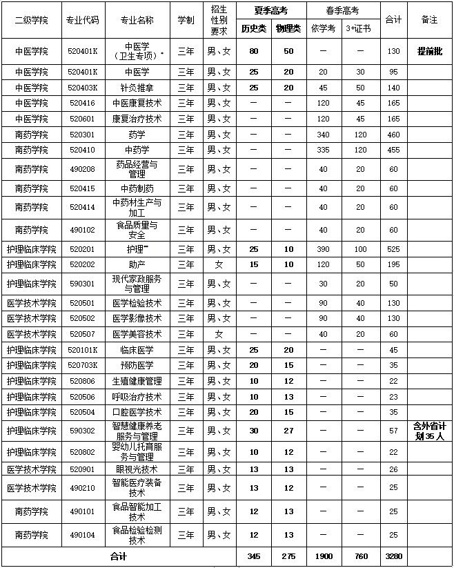 2036年香港今期开奖码揭秘，理性购彩，享受游戏乐趣二0二一香港开码