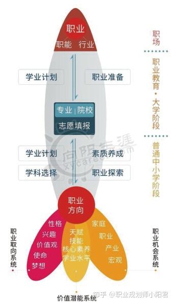 公司文化 第57页