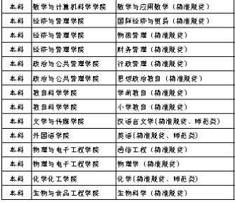 广西民族师范学院录取分数线，探索与解读