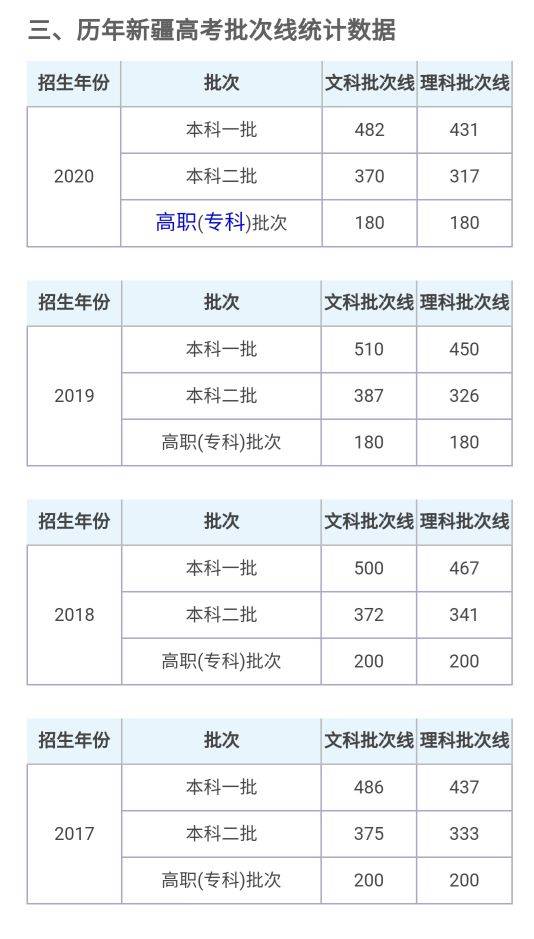 公司招聘 第56页