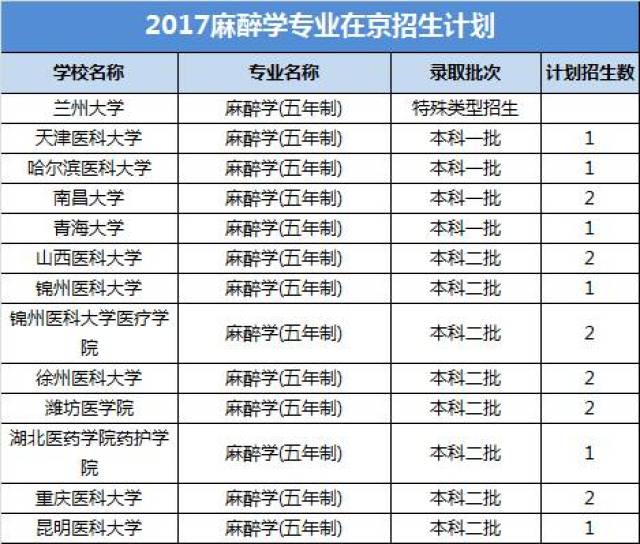 榆林学院2021年录取分数线深度解析，趋势、亮点与挑战