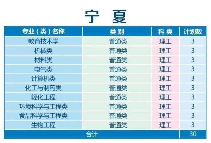 陕西科技大学2021年录取分数线深度解析，梦想启航的门槛