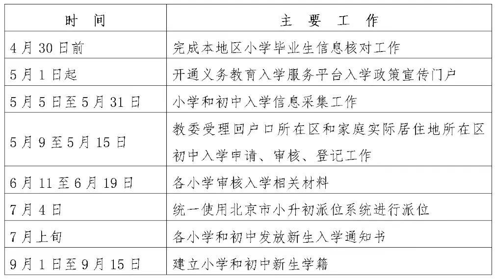 燕山大学2022年录取分数线揭秘，竞争激烈，实力为王