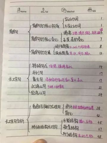 2012年六级成绩查询，一段难忘的回忆与成长印记