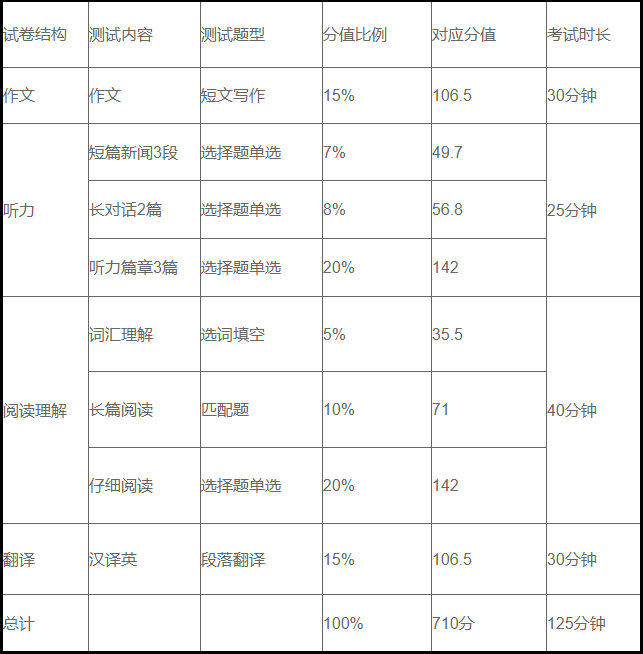 公司文化 第54页