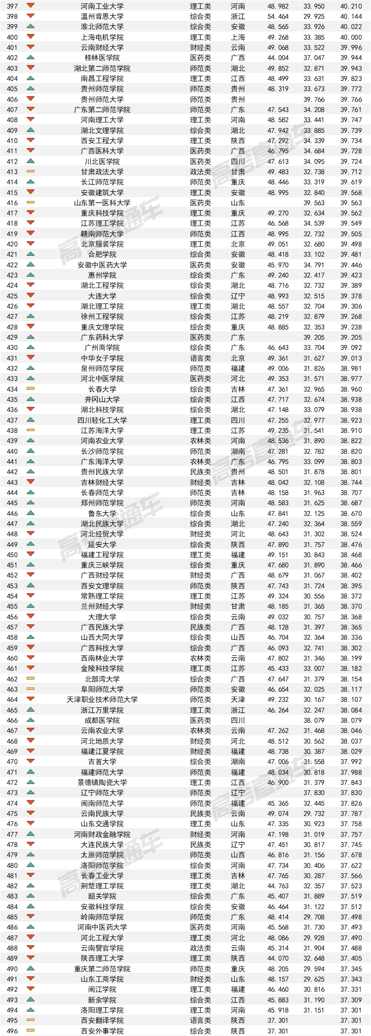 湖南省2021年高考分数线深度解析，挑战与机遇并存