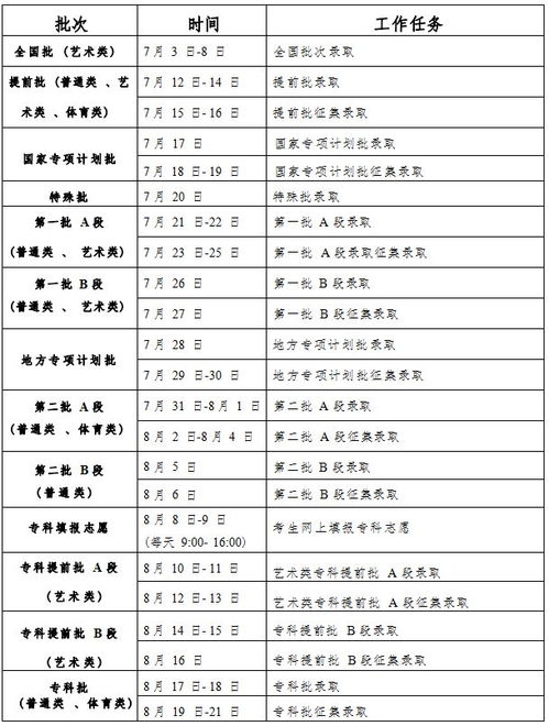 2023年北京高考安排时间表，全面解析与备考指南