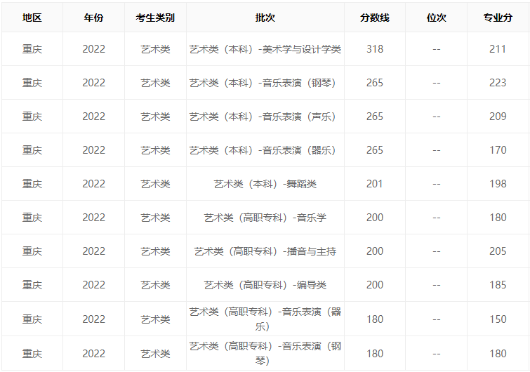 联系我们 第57页