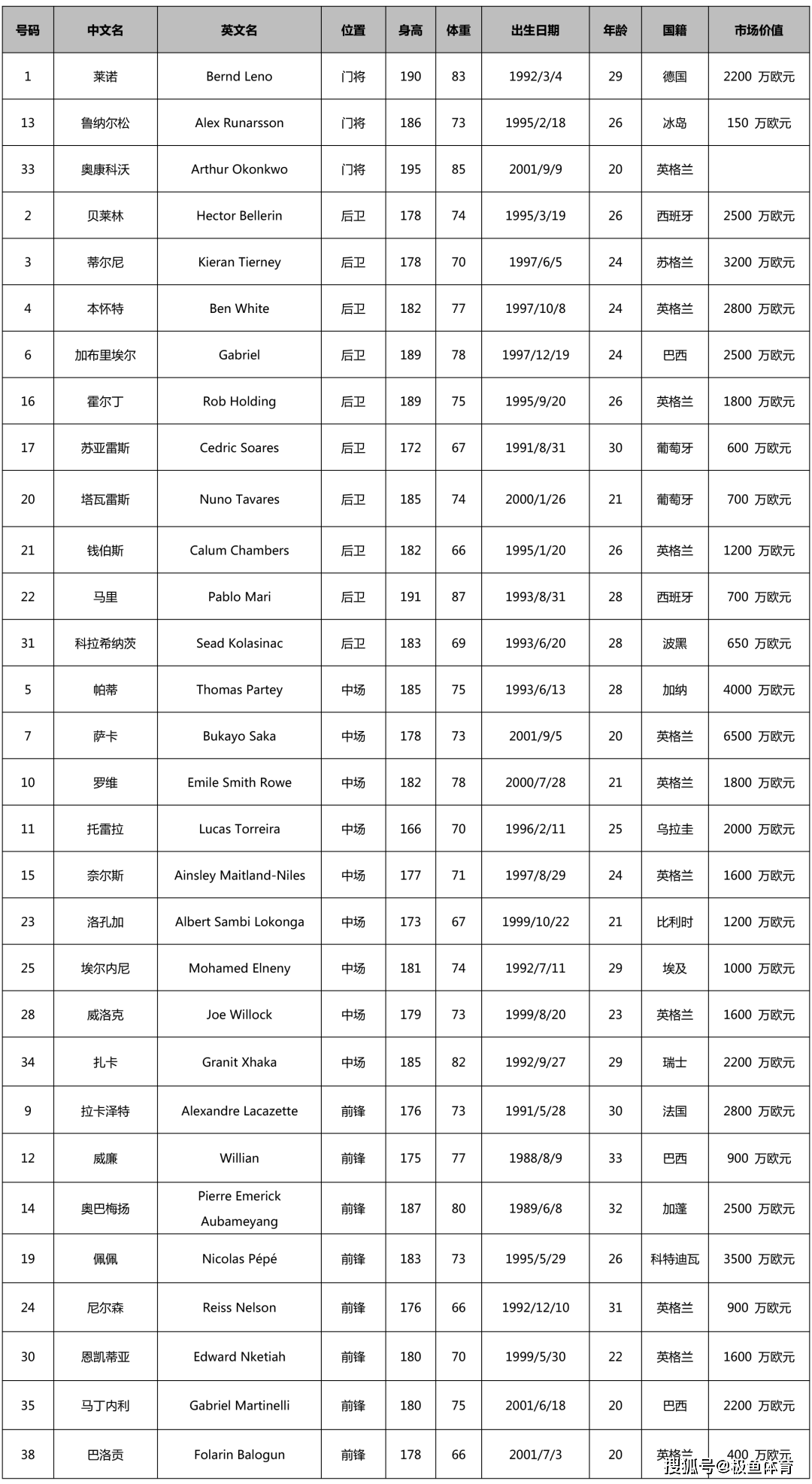 预估2022年高考分数线的多维视角分析