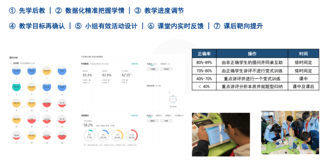 探索未来教育，www.shmeea.edu.cn的数字化学习之旅