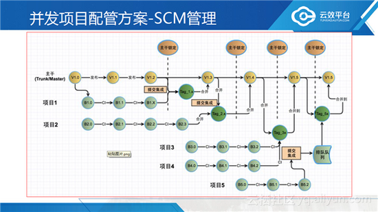 探索给排水专业的奥秘，从基础到实践的全面解析