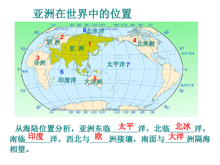 自然地理与资源环境，和谐共生的未来路径