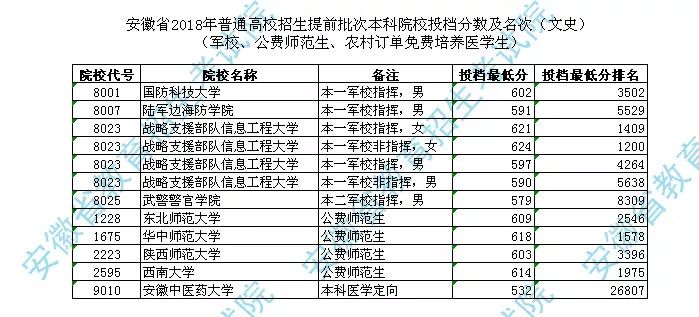 联系我们 第52页