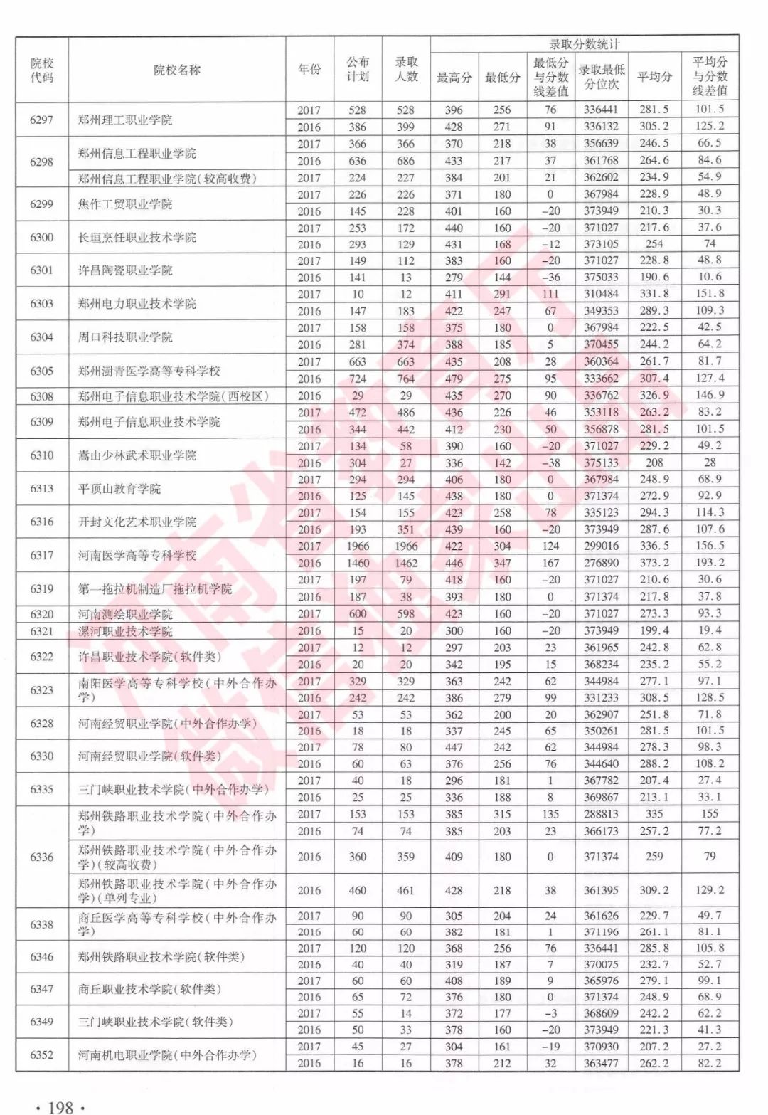 高考分数录取线，梦想与现实的桥梁