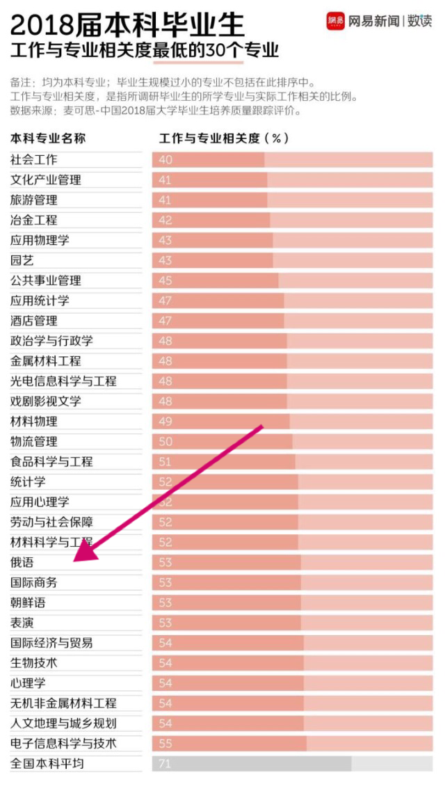 贵州财经大学录取分数线，解读与趋势分析