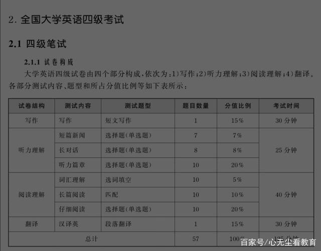 公司文化 第44页