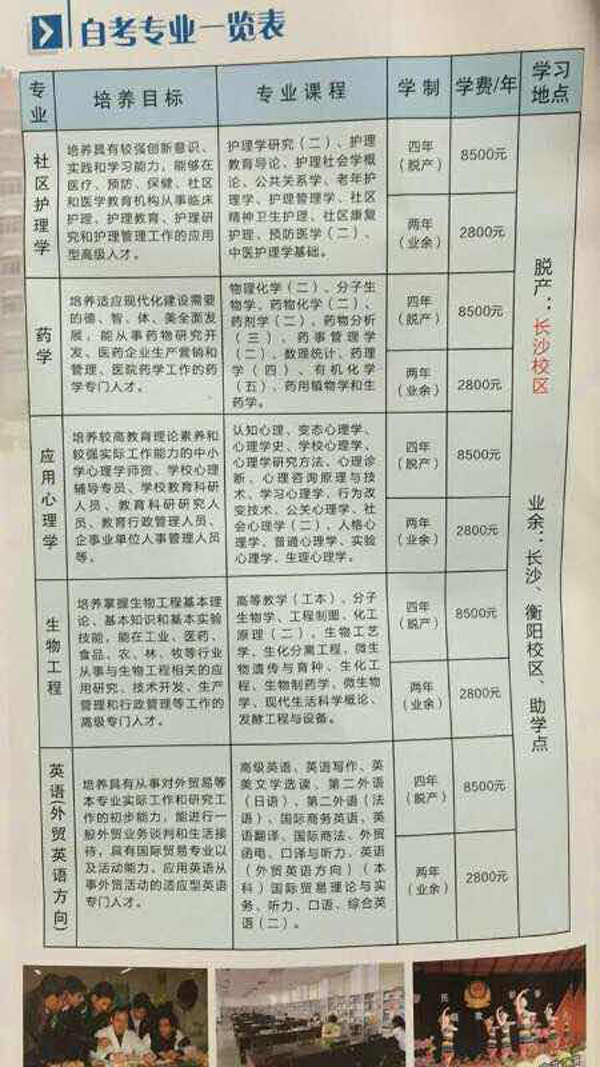 长沙医学院录取分数线，解读与展望