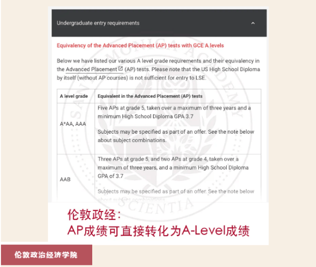 西亚斯国际学院学费，全面解析与价值探讨